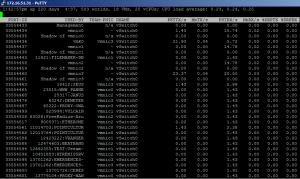 esxtop-network