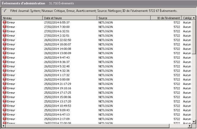 event id 5722 netlogon access is denied